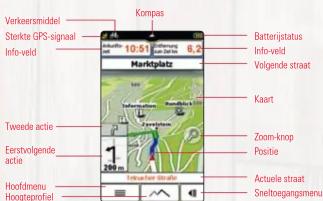 Verkeersmiddel Sterkte GPS-signaal Info-veld Kompas 10:51 6,2 Batterijstatus Info-veld Volgende straat Marketplatz Kaart Tweede actie Eeratvolgende actie Zoom-knop Positie Koef Hoodmenu Hoogteprofiel Actuele straat Sneltoegangsmenu