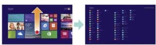 SONY SVJ2022A4E - Apps gebruiken - 1
