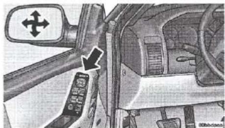 JEEP Grand Cherokee (2000) - Elektrisch bediende buitenspiegels - 1
