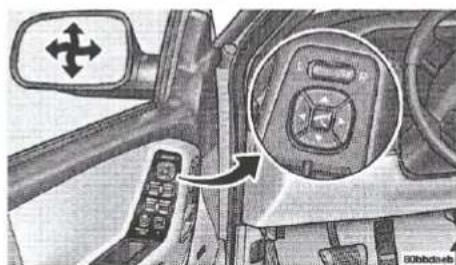 JEEP Grand Cherokee (2000) - Elektrisch bediende buitenspiegels - 2