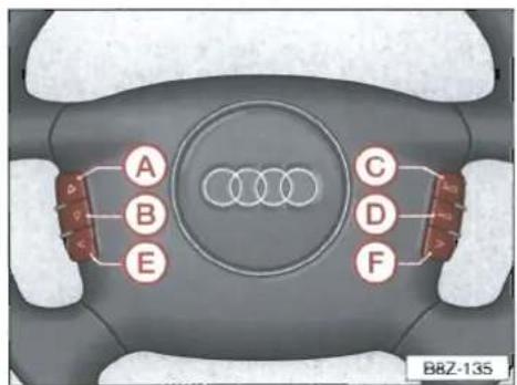 AUDI A2 (2000) - B - Zender-zoeksysteem / achteruit - 1