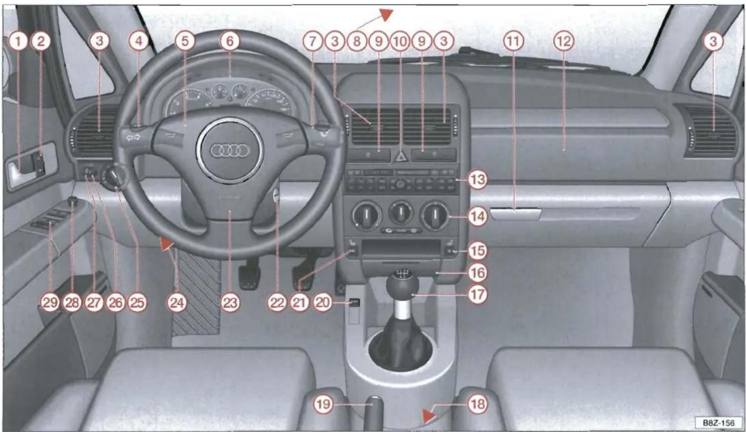 AUDI A2 (2000) - TREFWOORDENLIJST - 1