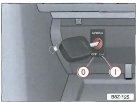 AIRBAG OFF ON 0 1 B8Z-125