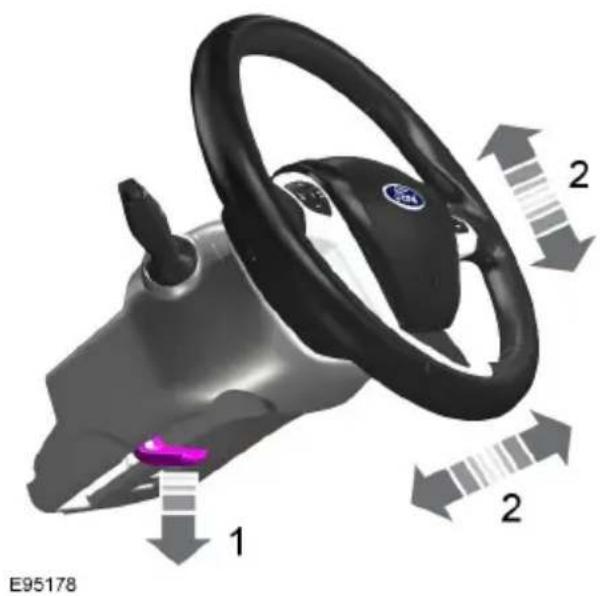 FORD Focus - B8 (2012) - WAARSCHUWING - 2