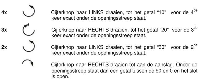 4x Cijferknop naar LINKS draaien, tot het getal "10" voor de 4de keer exact onder de openingsstreep staat. 3x Cijferknop naar RECHTS draaien, tot het getal "20" voor de 3de keer exact onder de openingsstreep staat. 2x Cijferknop naar LINKS draaien, tot het getal "30" voor de 2de keer exact onder de…