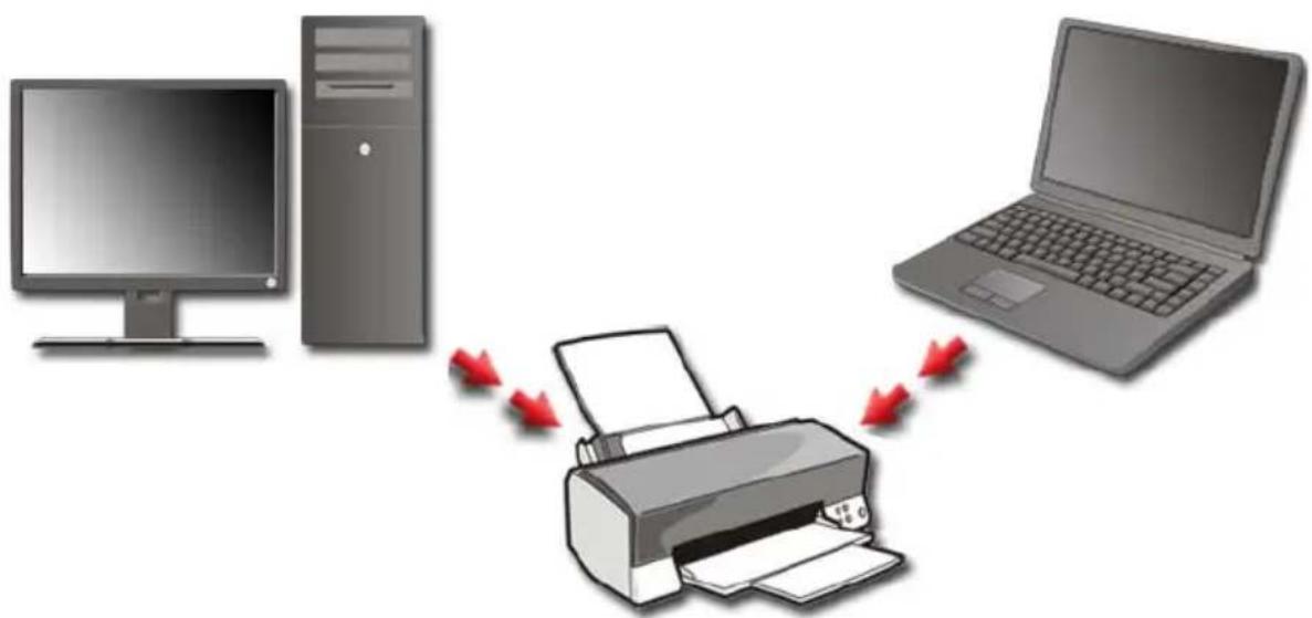 DELL XPS 435 D00SX403 - Printers delen via het netwerk - 1