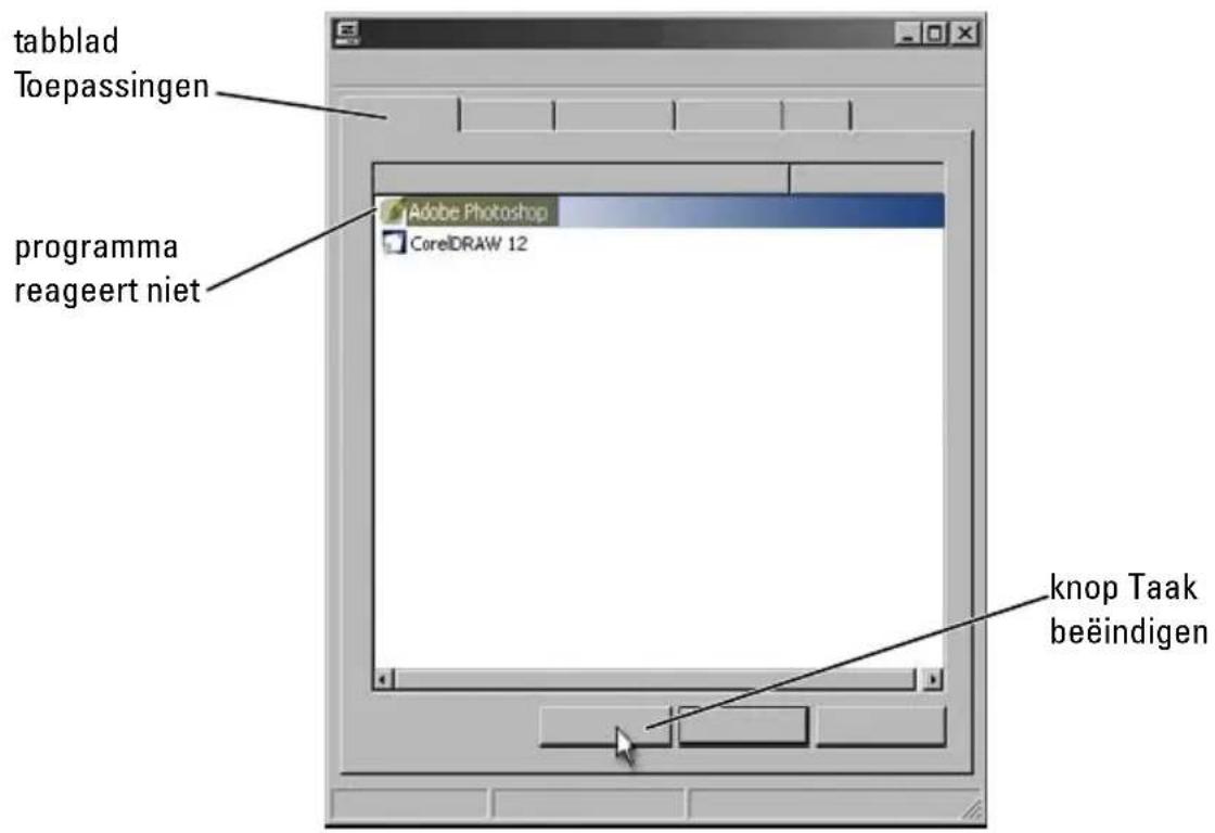 tabblad Toepassingen programma reageert niet Adobe Photoshop CorelDRAW 12 knop Taak beëindigen