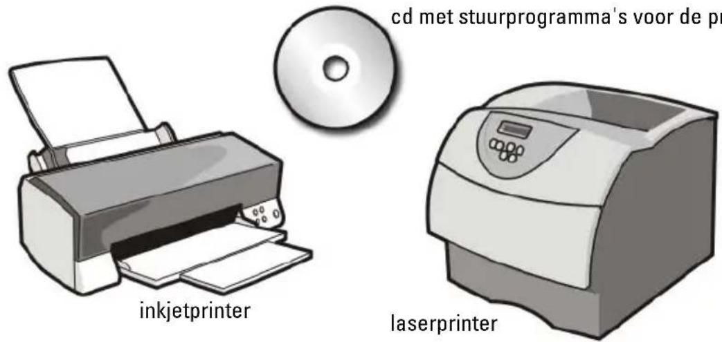 cd met stuurprogramma's voor de pr inkjetprinter laserprinter