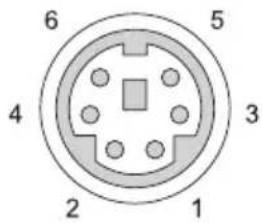 6 5 4 3 2 1