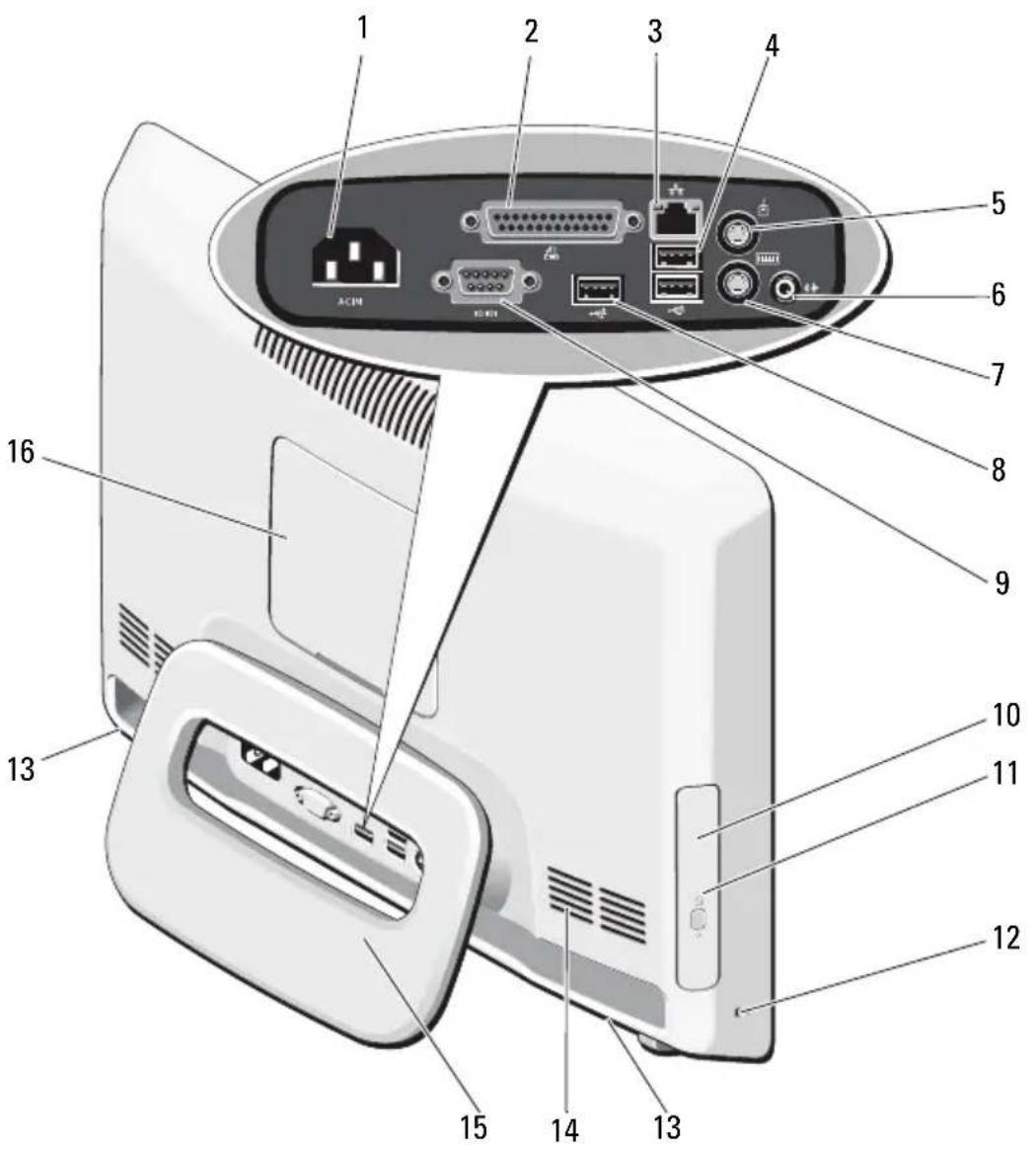 DELL Vostro 320 - Achteraanzicht - 1