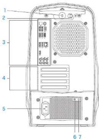 DELL Alienware Aurora-R3 - Kenmerken achterkant - 1