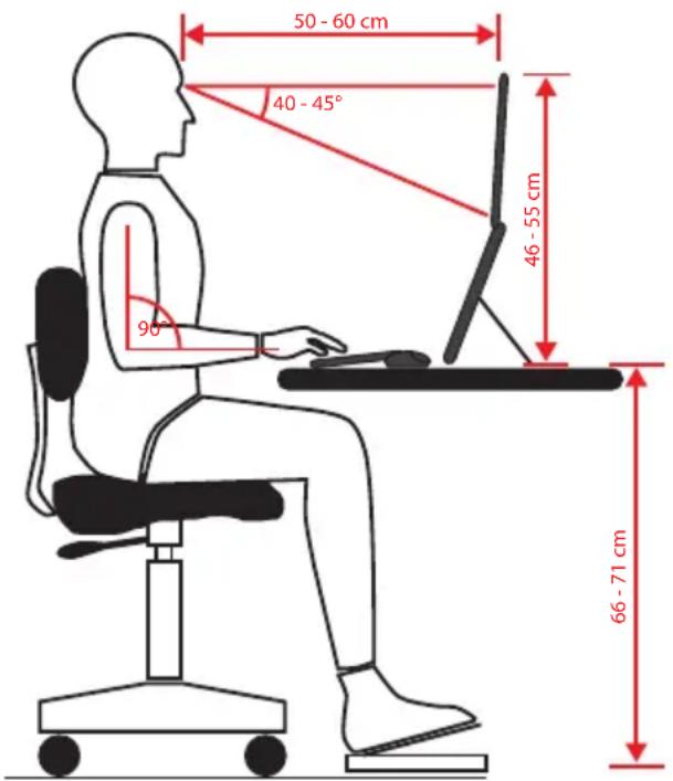 50 - 60 cm 40 - 45° 90° 46 - 55 cm 66 - 71 cm