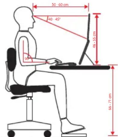 50 - 60 cm 40 - 45° 95 46 - 55 cm 66 - 71 cm