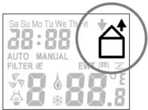 Sa Su Mo Tu We Th Fri 88:88 AUTO MANUAL FILTER IE EWT (00) Z 8:88.8