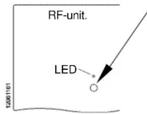 RF-unit. LED 12061161