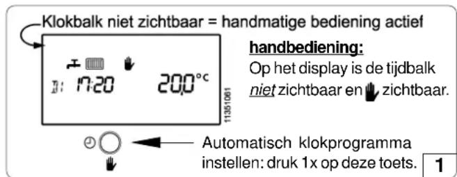 Klokbalk niet zichtbaar = handmatige bediening actief handbediening: Op het display is de tijdbalk niet zichtbaar en zichtbaar. Automatisch klokprogramma instellen: druk 1x op deze toets. 1
