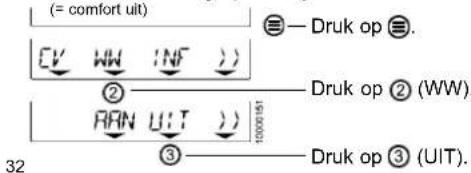 (= comfort uit) EV WW INF ) ② RAN UIT ) ③ Druk op ②. Druk op ② (WW). Druk op ③ (UIT). 32