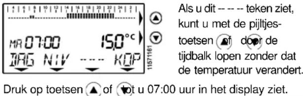 Als u dit --- teken ziet, kunt u met de pijltjes- toetsen ▲f door de tijdbalk lopen zonder dat de temperatuur verandert. Druk op toetsen ▲ of ▼ot u 07:00 uur in het display ziet.