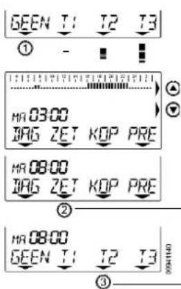 GEEN T1 T2 T3 ① - MR 03:00 JAG ZET KOP PRE MR 08:00 JAG ZET KOP PRE ② MR 08:00 GEEN T1 T2 T3 ③