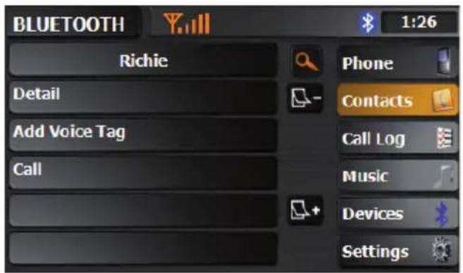 BLUETOOTH 1:26 Richie Phone Details Add Voice Tag Call Log Call Music Devices Settings
