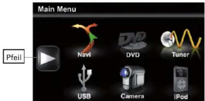 Main Menu Pfeil Navi DVD Tuner USB Camera iPod
