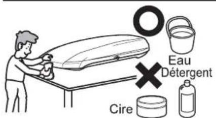 Eau Détergent Cire