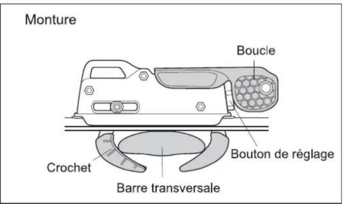 Monture Boucle Bouton de réglage Crochet Barre transversale