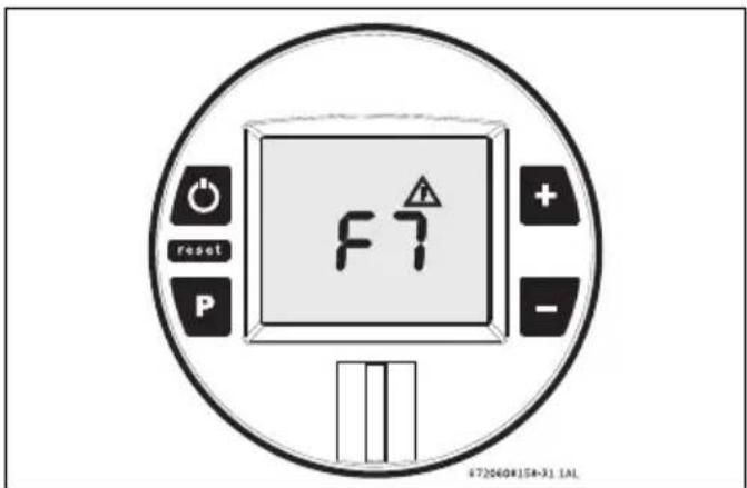 F7 reset P + - 672640*158-31 1AL