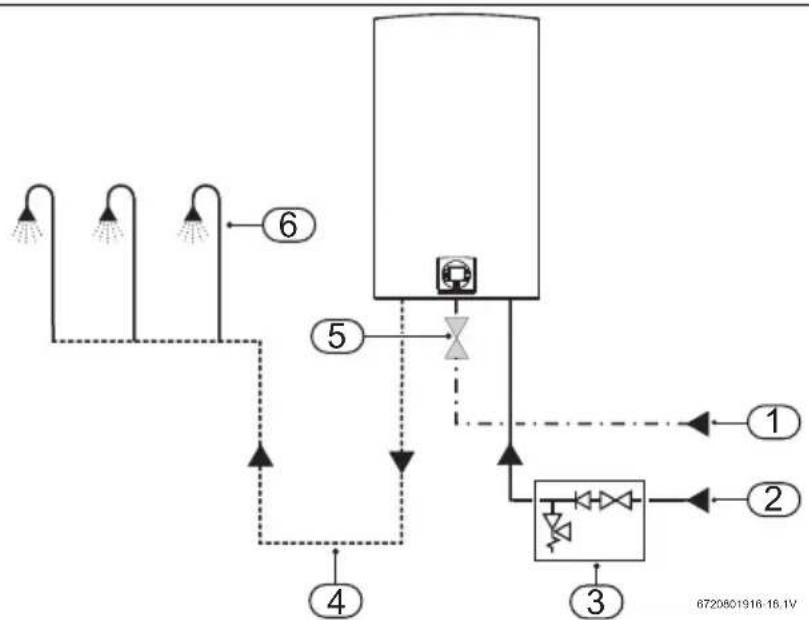 graph TD A["Light Lamp"] --> B["6"] C["Light Lamp"] --> B D["Light Lamp"] --> B B --> E["5"] E --> F["1"] E --> G["2"] E --> H["3"] H --> I["4"] I --> J["Control Unit"] style A fill:#f9f,stroke:#333 style C fill:#f9f,stroke:#333 style D fill:#f9f,stroke:#333 style E fill:#ccf,stroke:#333 style F fil…