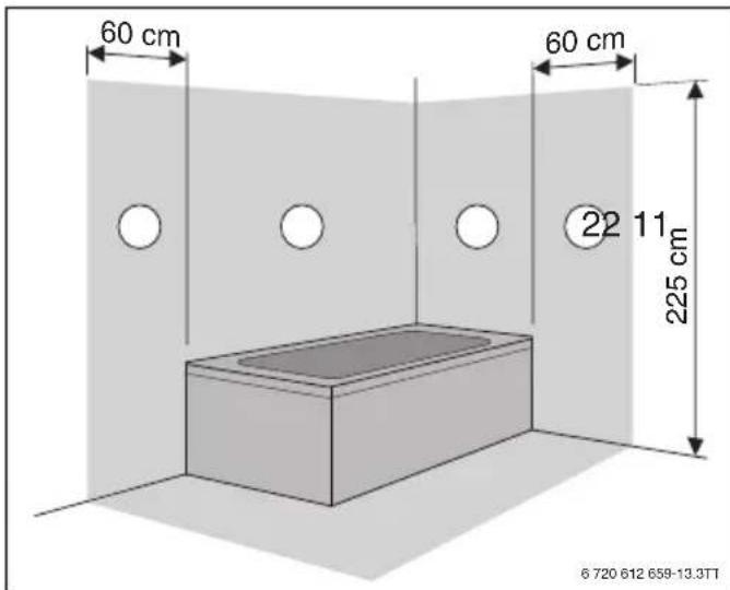 60 cm 60 cm 22 11 225 cm 6 720 612 659-13.3TT