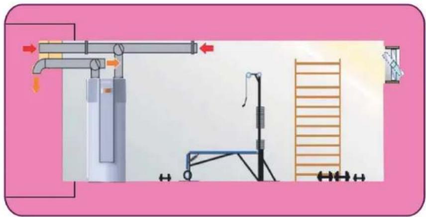 Maxicool 200LD - Variabele luchtaanvoer en afvoer - 1