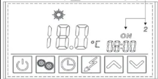 18.0°C ON 2