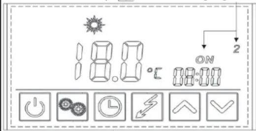 18.0°C ON 2