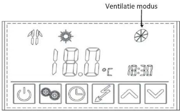 Ventilatie modus 18:00 18:30