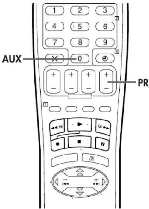 1 2 3 4 5 6 7 8 9 -0 AUX + + + + - - - - PR