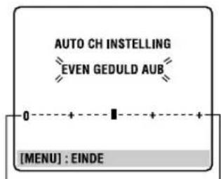 AUTO CH INSTELLING EVEN GEDULD AUB 0 - - + - - - + - + [MENU] : EINDE