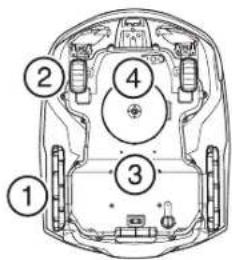 HUSQVARNA Automower 320 - BELANGRIJKE INFORMATIE - 3