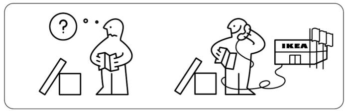 Illustration showing two scenes: one with a question mark and a person reading, the other with a person holding a book and a building labeled 'IKEA'.
