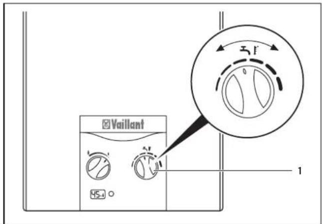 Vaillant 45.1 ° 1