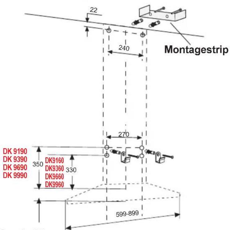 22 240 Montagestrip 270 DK 9190 DK 9390 DK 9690 DK 9990 350 DK9160 DK9360 330 DK9660 DK9960 599-899