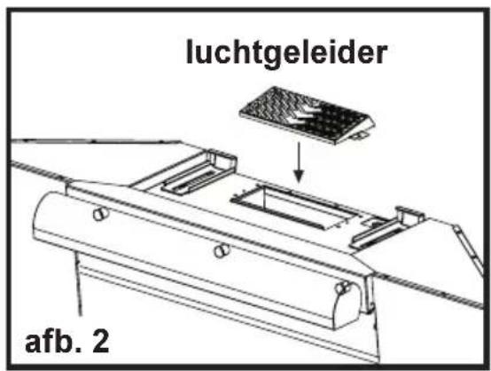 luchtgeleider afb. 2