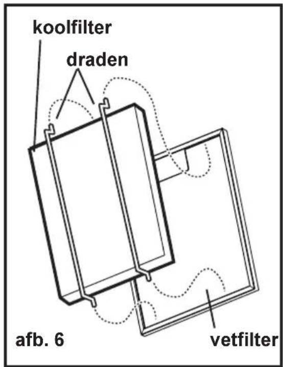 koolfilter draden afb. 6 vetfilter