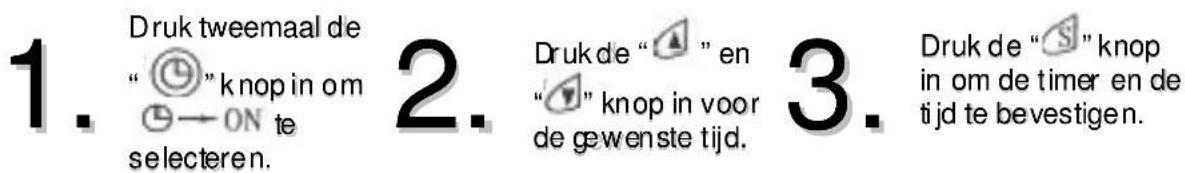 1. Druk tweemaal de " [IMAGE]" knop in om te selecteren. 2. Druk de " [IMAGE]" en " [IMAGE]" knop in voor de gewenste tijd. 3. Druk de " [IMAGE]" knop in om de timer en de tijd te bevestigen.