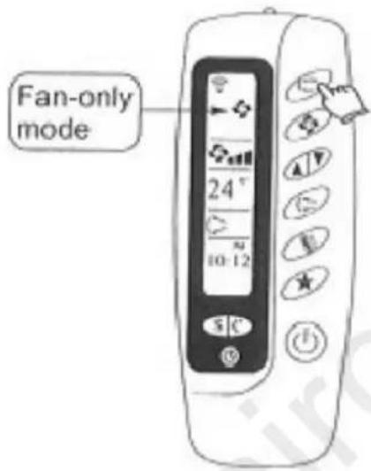 Fan-only mode 24° 10-12