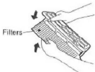 Fillers