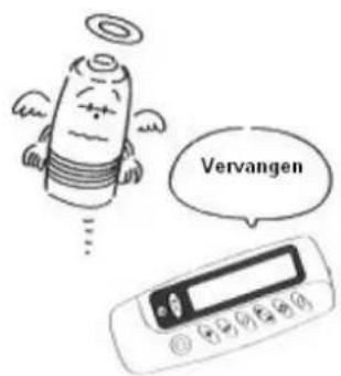 Vervangen