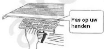 Pas op uw handen