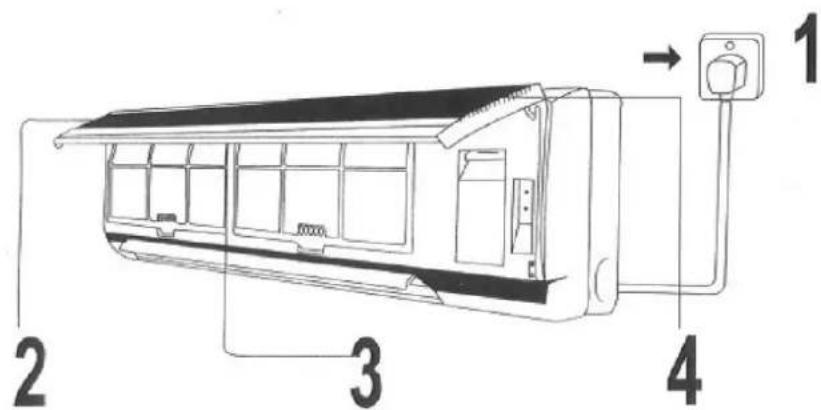 Trilec KFR-70-G 24000 - Uw unit in werking stellen - 1