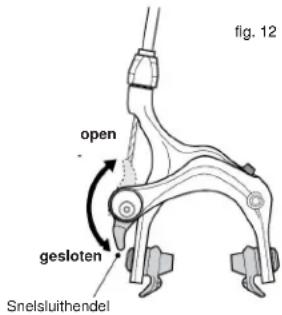 fig. 12 open gesloten Snelsluithendel