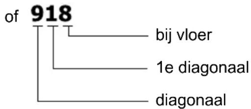 of 918 bij vloer 1e diagonaal diagonaal